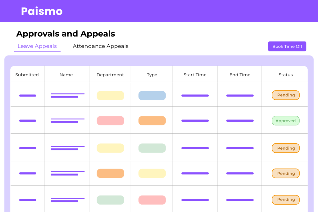 Approvals and Appeals