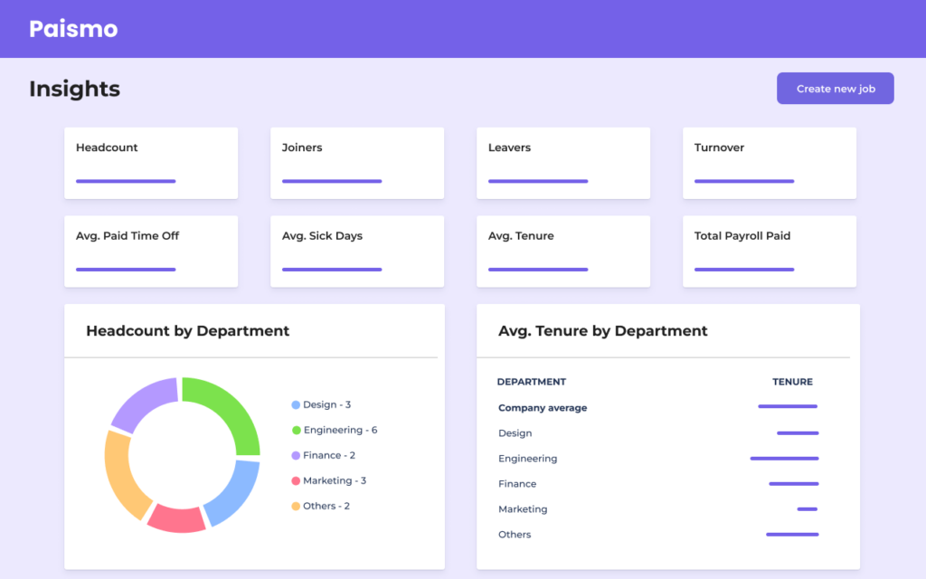 Dashboard Insights Hero