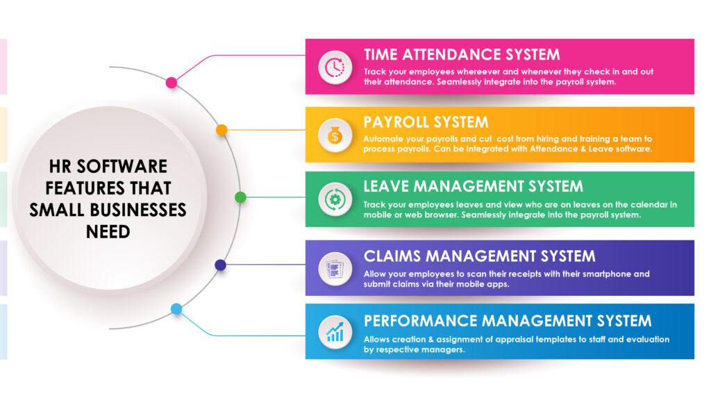 Hr software for small companies