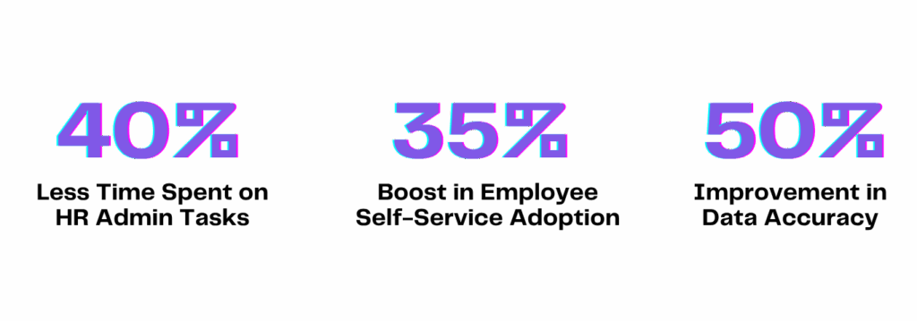 UAE tailored homepage