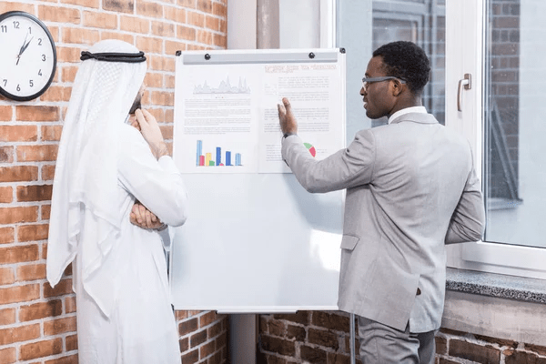 end of service benefits uae